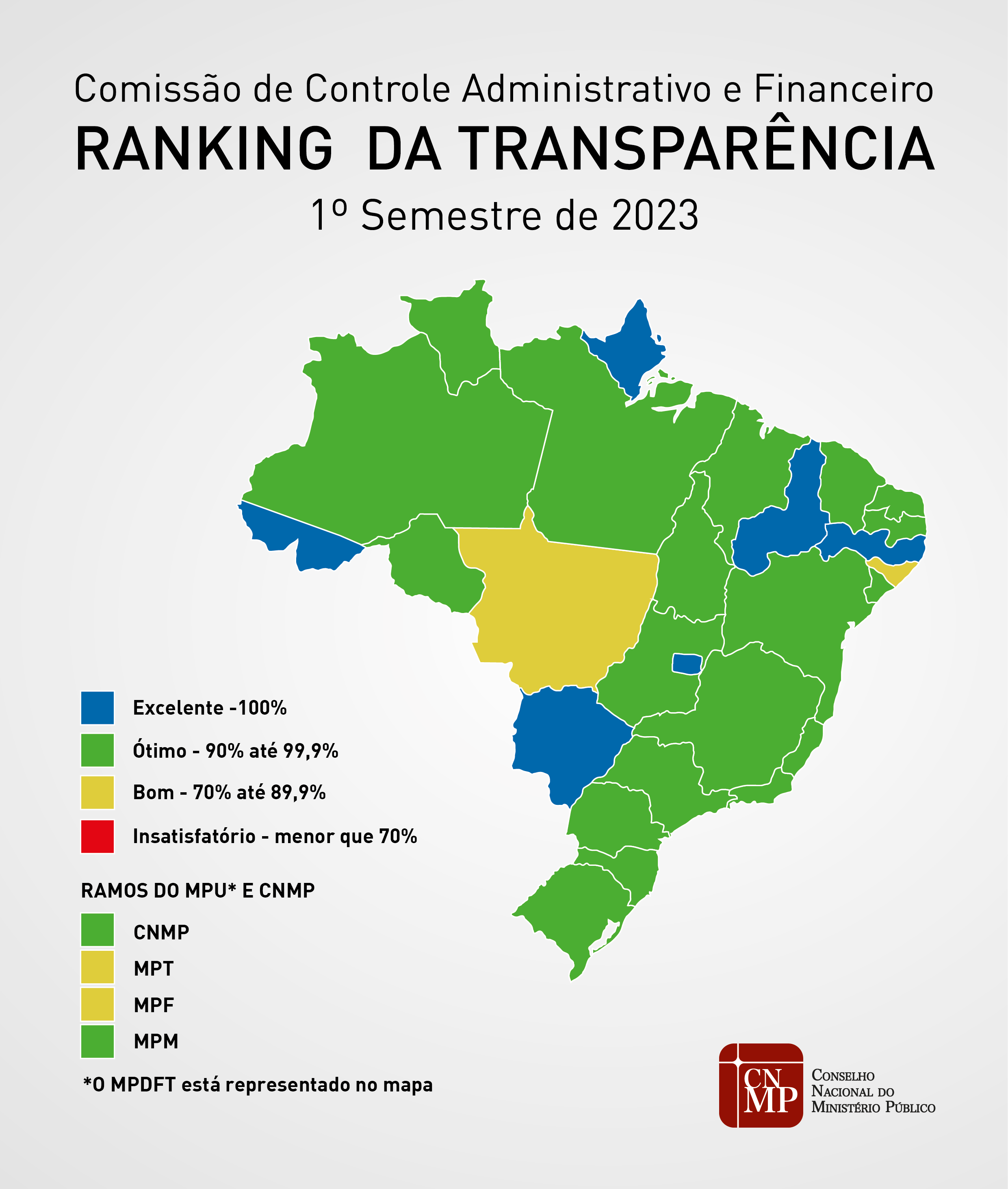 Ranking Transparentômetro 2023 V2 Mapa