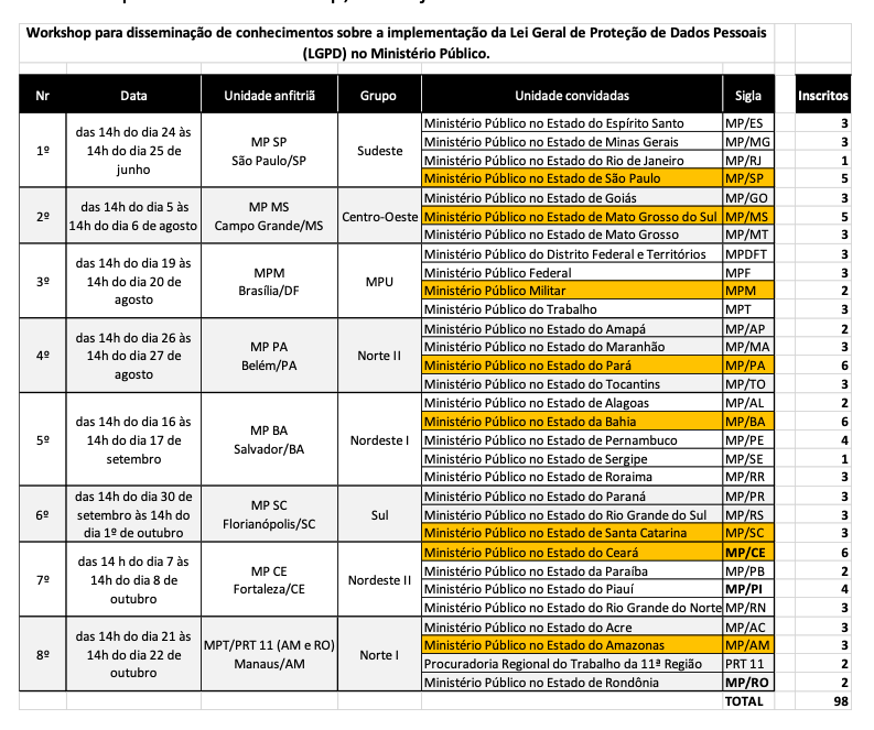 Captura de Tela 2021 10 22 as 18.10.21