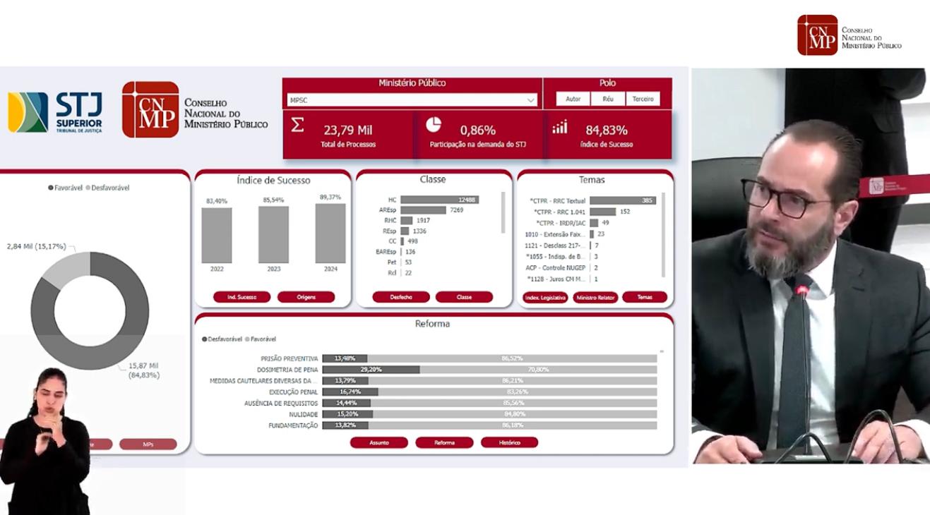 Portal fruto de acordo CNMP STJ