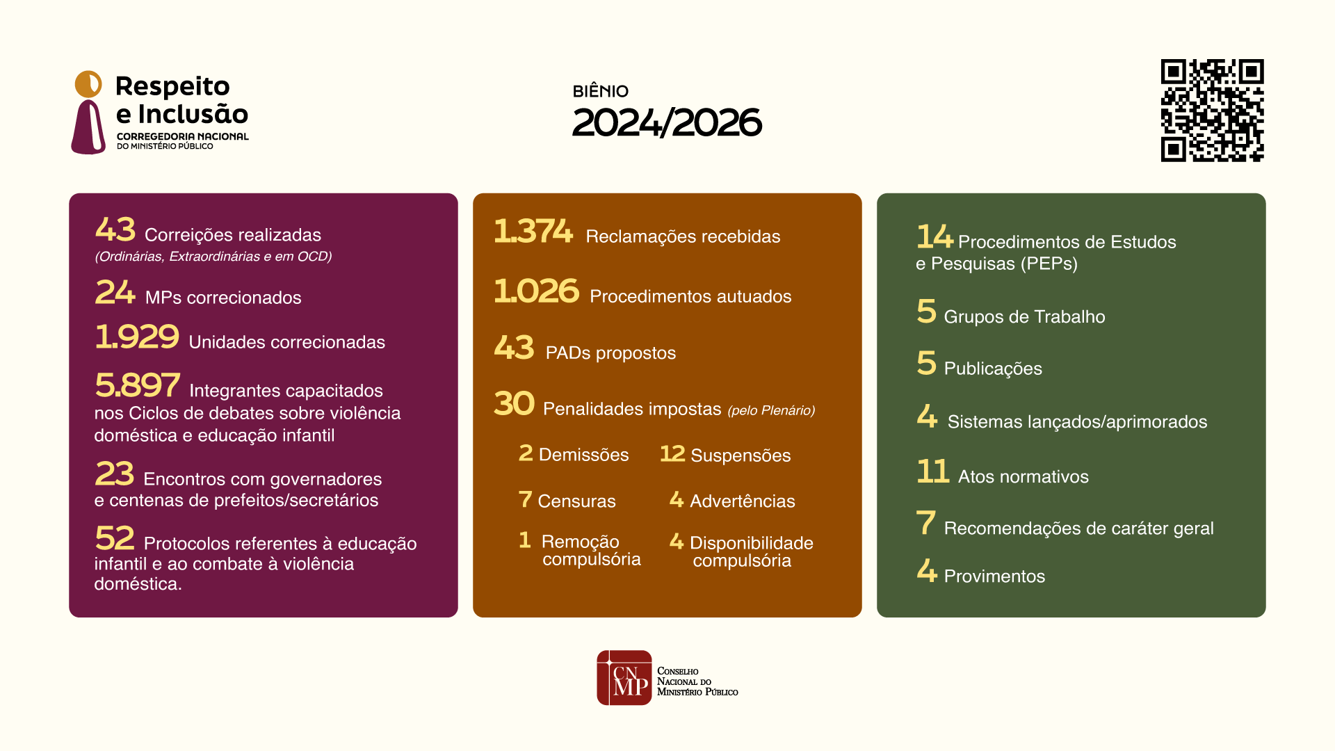 28 01 26 angelo fabiano sessao